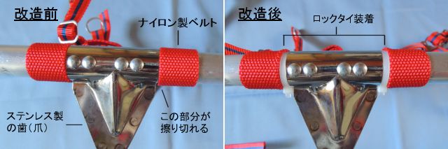 ベルト保護用にロックタイ装着