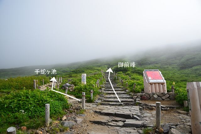 御前峰・千蛇ヶ池分岐