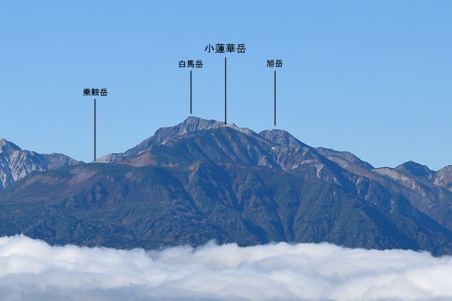 雨飾山から眺めた小蓮華山