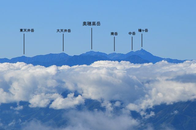 雨飾山から眺めた奥穂高岳
