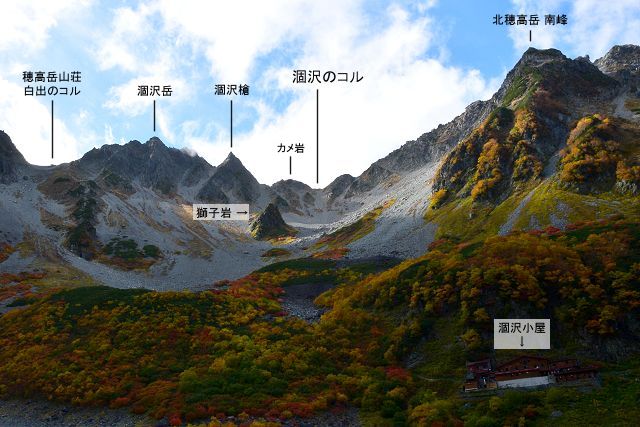 涸沢カール底部から眺めた涸沢のコル