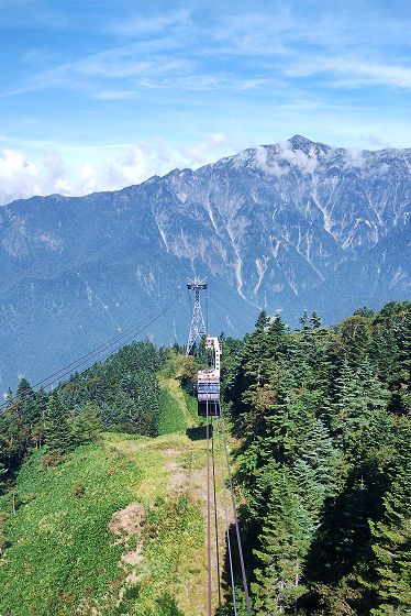 新穂高ロープウェイと笠ヶ岳