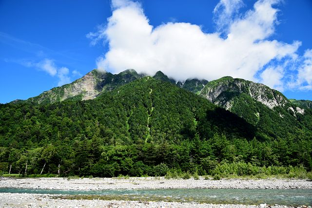 明神岳のビューポイント