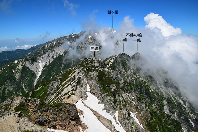 唐松岳 山頂から眺めた不帰の嶮と白馬鑓ヶ岳