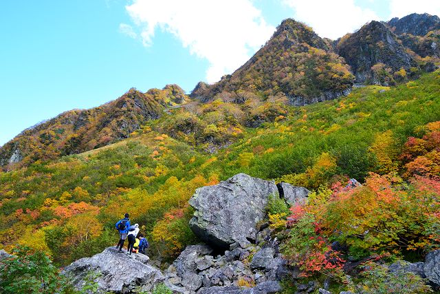 パノラマコース合流地点からパノラマコースへの登山道