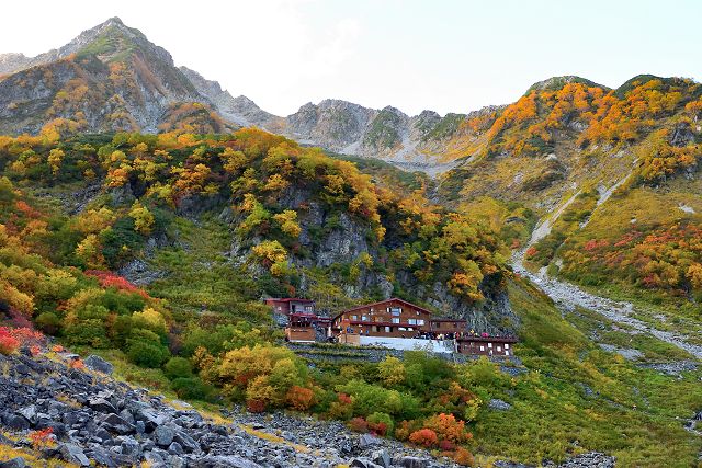 涸沢キャンプ場から見た北穂高岳と涸沢小屋