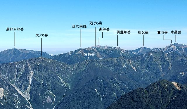 西穂高岳から眺めた双六岳