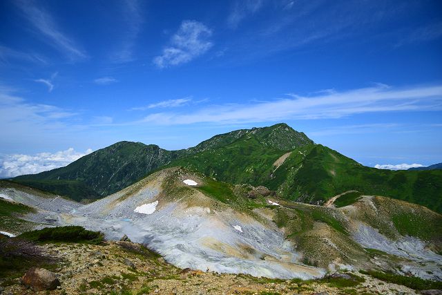 エンマ台展望台から眺めた地獄谷と大日連山