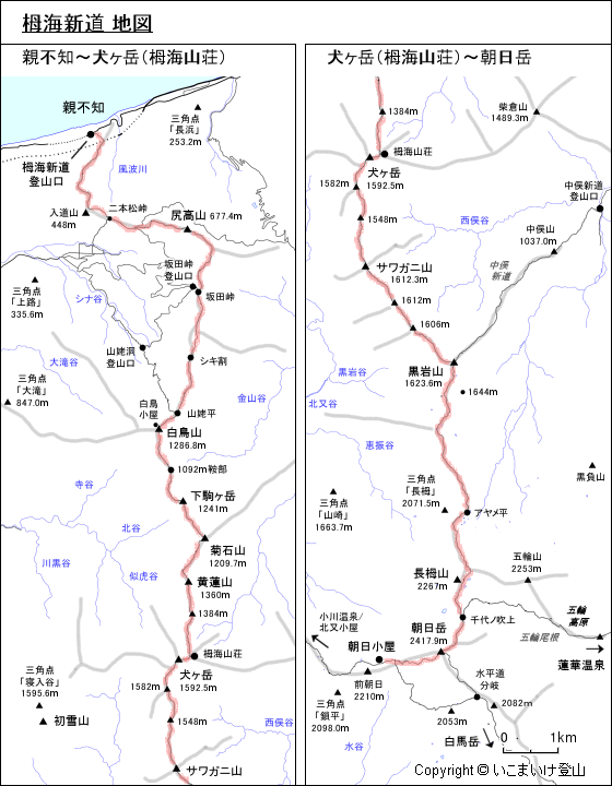 栂海新道地図