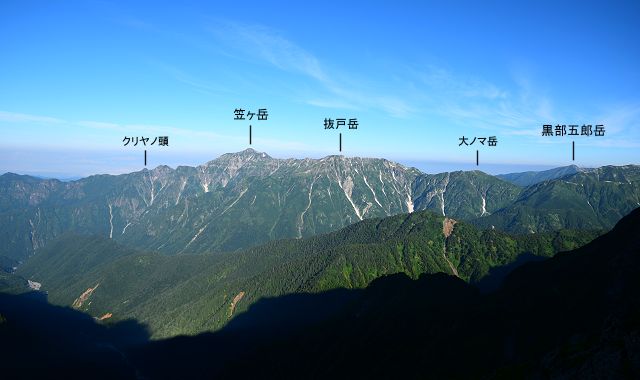 2760mピークから見た笠ヶ岳から黒部五郎岳の山並み