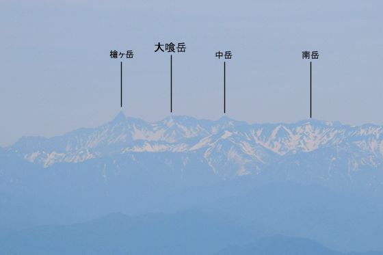 金剛堂山から眺めた大喰岳