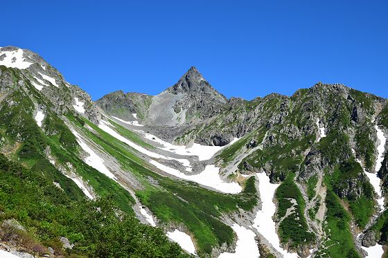 天狗池から眺めた槍ヶ岳