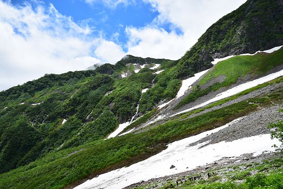 滝見岩から遠望した中岳・東稜線にある滝