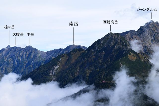 焼岳から眺めた南岳