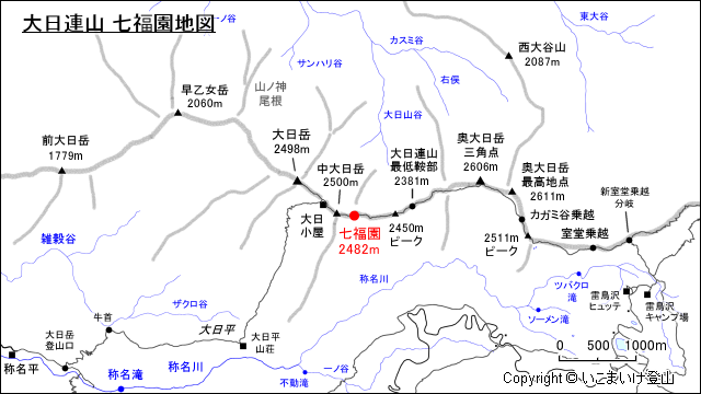 大日連山 七福園地図