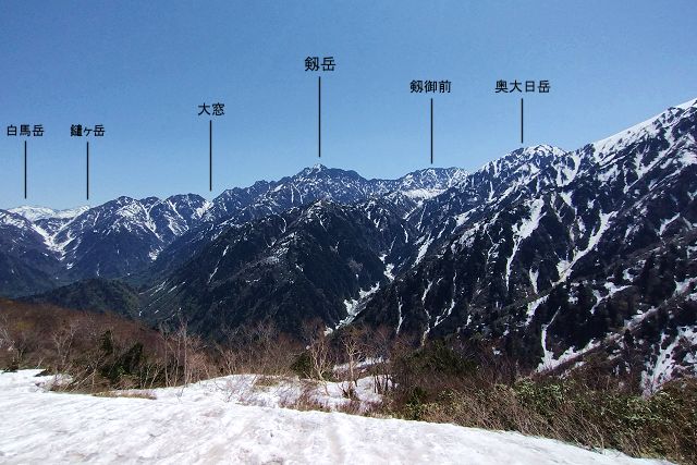 大熊山から眺めた剱岳