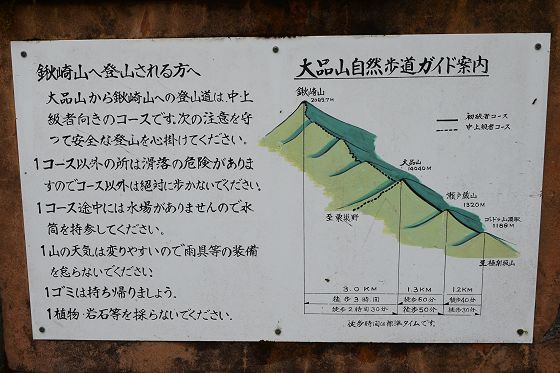 大品山自然歩道ガイド案内板