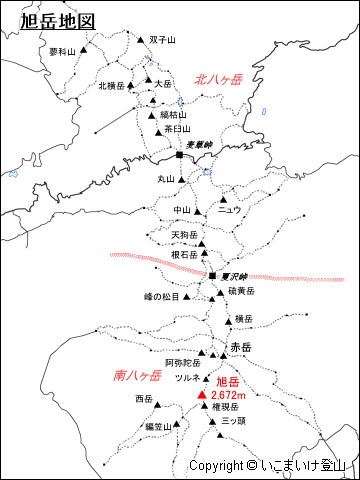 xAɂ鈮ẍʒun}